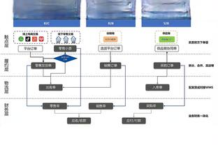 开云app官方网站下载安卓版截图2